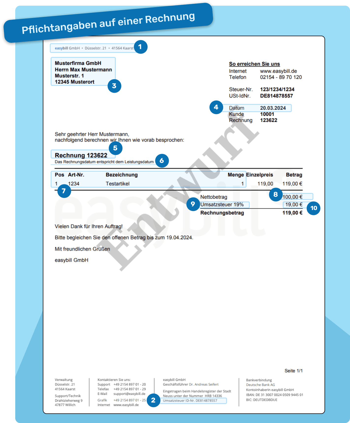 ERechnung 2025 So bleiben Sie einen Schritt voraus!