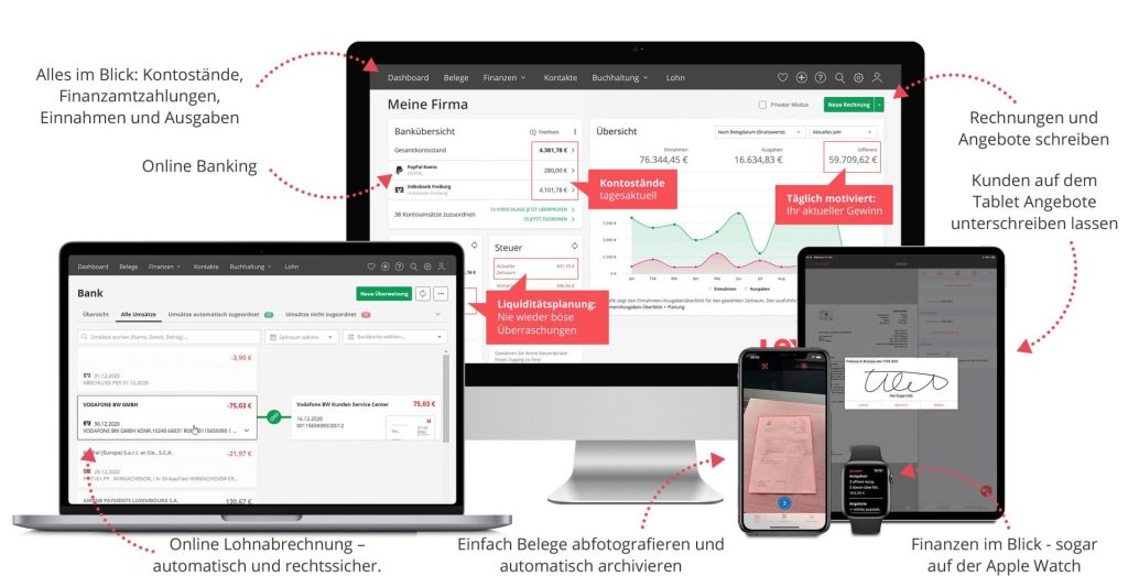 Lexware Office Übersicht Funktionen