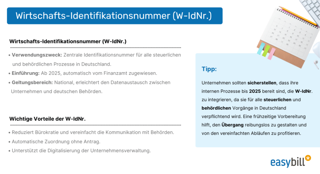 Infografik zur Wirtschafts-Identifikationsnummer (W-IdNr.), die ab 2025 in Deutschland eingeführt wird. Sie zeigt den Verwendungszweck der W-IdNr. für steuerliche und behördliche Prozesse, die automatische Zuweisung durch das Finanzamt und ihren nationalen Geltungsbereich. Zudem werden wichtige Vorteile wie Bürokratieabbau und Unterstützung der Digitalisierung aufgeführt, begleitet von einem Tipp zur frühzeitigen Vorbereitung von Unternehmensprozessen.